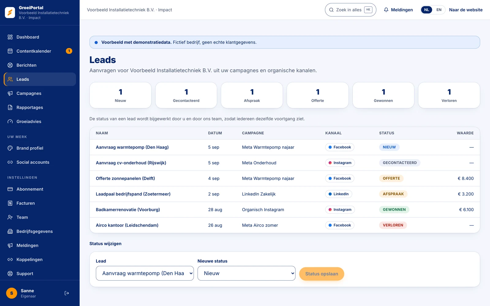 Leadoverzicht in het GroeiPortal met voorbeelddata: aanvragen per campagne met status en waarde.