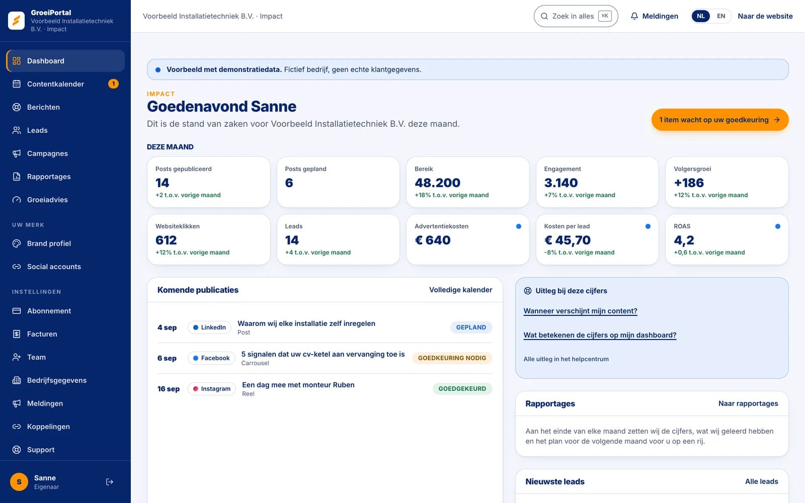 Klantdashboard van het GroeiPortal met voorbeelddata: cijfers van deze maand en komende publicaties.